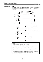 Предварительный просмотр 199 страницы Mitsubishi MELSEC-A series Programming Manual