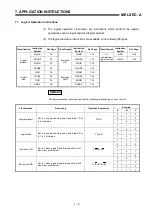 Предварительный просмотр 204 страницы Mitsubishi MELSEC-A series Programming Manual