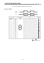 Предварительный просмотр 252 страницы Mitsubishi MELSEC-A series Programming Manual