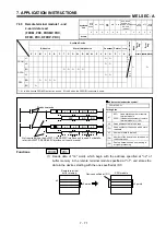 Предварительный просмотр 273 страницы Mitsubishi MELSEC-A series Programming Manual