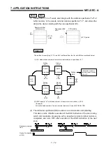 Предварительный просмотр 274 страницы Mitsubishi MELSEC-A series Programming Manual