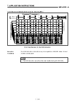 Предварительный просмотр 331 страницы Mitsubishi MELSEC-A series Programming Manual