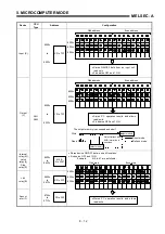 Предварительный просмотр 362 страницы Mitsubishi MELSEC-A series Programming Manual