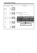 Предварительный просмотр 363 страницы Mitsubishi MELSEC-A series Programming Manual