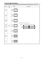 Предварительный просмотр 364 страницы Mitsubishi MELSEC-A series Programming Manual