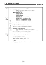 Предварительный просмотр 365 страницы Mitsubishi MELSEC-A series Programming Manual