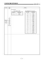 Предварительный просмотр 366 страницы Mitsubishi MELSEC-A series Programming Manual