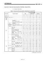 Предварительный просмотр 447 страницы Mitsubishi MELSEC-A series Programming Manual