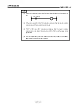 Предварительный просмотр 453 страницы Mitsubishi MELSEC-A series Programming Manual