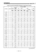 Предварительный просмотр 455 страницы Mitsubishi MELSEC-A series Programming Manual