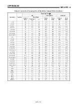 Предварительный просмотр 456 страницы Mitsubishi MELSEC-A series Programming Manual