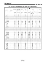 Предварительный просмотр 457 страницы Mitsubishi MELSEC-A series Programming Manual