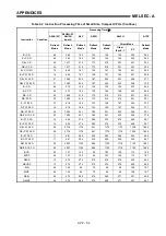 Предварительный просмотр 459 страницы Mitsubishi MELSEC-A series Programming Manual