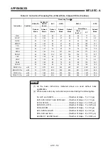 Предварительный просмотр 461 страницы Mitsubishi MELSEC-A series Programming Manual