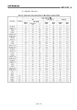 Предварительный просмотр 462 страницы Mitsubishi MELSEC-A series Programming Manual