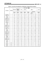 Предварительный просмотр 463 страницы Mitsubishi MELSEC-A series Programming Manual