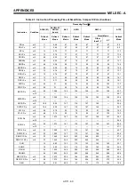 Предварительный просмотр 465 страницы Mitsubishi MELSEC-A series Programming Manual