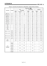 Предварительный просмотр 466 страницы Mitsubishi MELSEC-A series Programming Manual