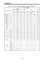 Предварительный просмотр 467 страницы Mitsubishi MELSEC-A series Programming Manual