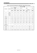 Предварительный просмотр 469 страницы Mitsubishi MELSEC-A series Programming Manual