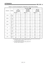 Предварительный просмотр 470 страницы Mitsubishi MELSEC-A series Programming Manual