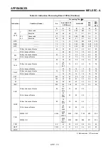 Предварительный просмотр 475 страницы Mitsubishi MELSEC-A series Programming Manual