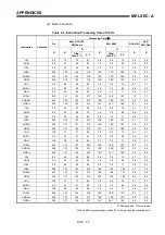 Предварительный просмотр 477 страницы Mitsubishi MELSEC-A series Programming Manual