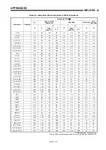 Предварительный просмотр 478 страницы Mitsubishi MELSEC-A series Programming Manual