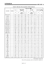 Предварительный просмотр 479 страницы Mitsubishi MELSEC-A series Programming Manual