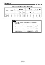 Предварительный просмотр 480 страницы Mitsubishi MELSEC-A series Programming Manual