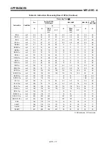 Предварительный просмотр 482 страницы Mitsubishi MELSEC-A series Programming Manual