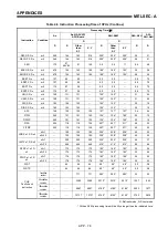 Предварительный просмотр 483 страницы Mitsubishi MELSEC-A series Programming Manual