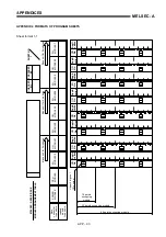 Предварительный просмотр 498 страницы Mitsubishi MELSEC-A series Programming Manual