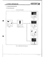 Предварительный просмотр 9 страницы Mitsubishi Melsec A User Manual