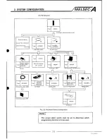 Предварительный просмотр 11 страницы Mitsubishi Melsec A User Manual