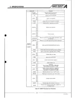 Предварительный просмотр 17 страницы Mitsubishi Melsec A User Manual