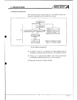 Предварительный просмотр 23 страницы Mitsubishi Melsec A User Manual