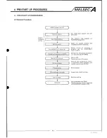 Предварительный просмотр 35 страницы Mitsubishi Melsec A User Manual