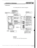 Предварительный просмотр 36 страницы Mitsubishi Melsec A User Manual