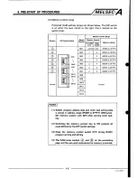 Предварительный просмотр 40 страницы Mitsubishi Melsec A User Manual