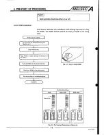 Предварительный просмотр 42 страницы Mitsubishi Melsec A User Manual