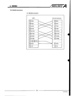 Предварительный просмотр 46 страницы Mitsubishi Melsec A User Manual