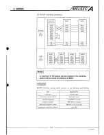 Предварительный просмотр 47 страницы Mitsubishi Melsec A User Manual