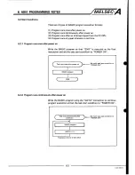 Предварительный просмотр 50 страницы Mitsubishi Melsec A User Manual