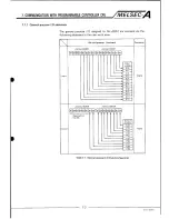 Предварительный просмотр 59 страницы Mitsubishi Melsec A User Manual