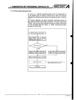 Предварительный просмотр 60 страницы Mitsubishi Melsec A User Manual