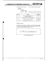 Предварительный просмотр 65 страницы Mitsubishi Melsec A User Manual