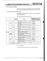 Предварительный просмотр 66 страницы Mitsubishi Melsec A User Manual