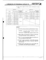 Предварительный просмотр 67 страницы Mitsubishi Melsec A User Manual