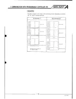 Предварительный просмотр 75 страницы Mitsubishi Melsec A User Manual